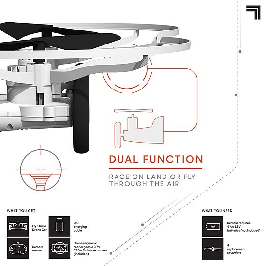Sharper Image Toy 7" Fly+Drive Drone Remote Control Dual-Function Vehicle