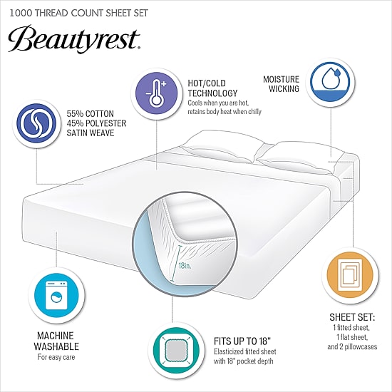 Madison Park 1000 Thread Count Temperature Regulating Treated Sheet Set