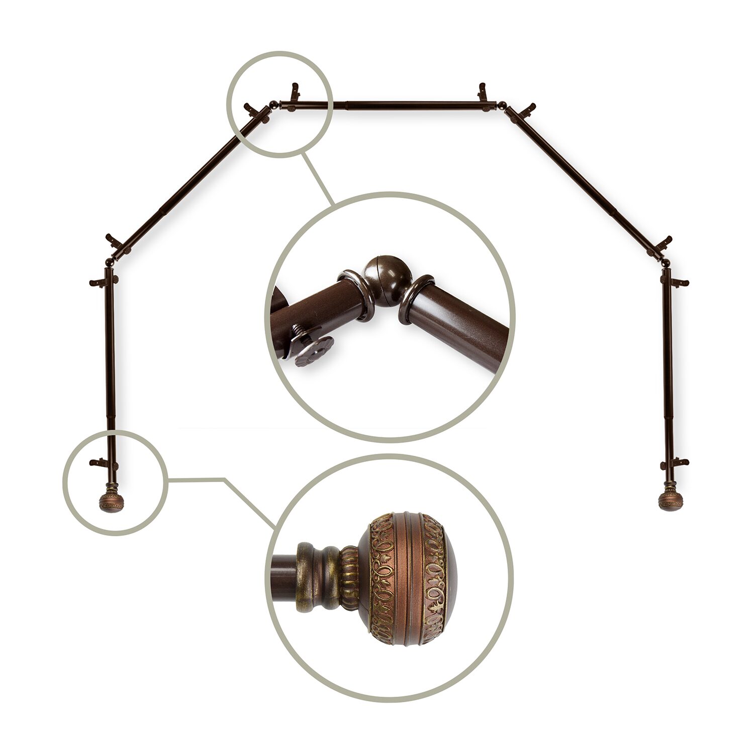 Rod Desyne Ornament 5-Sided Bay Window Rod