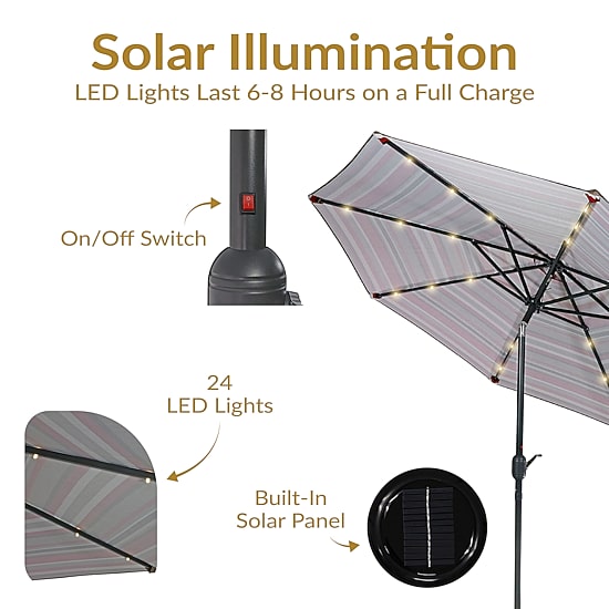 Sunnydaze® 9-Foot Solar Patio Umbrella with Tilt Crank