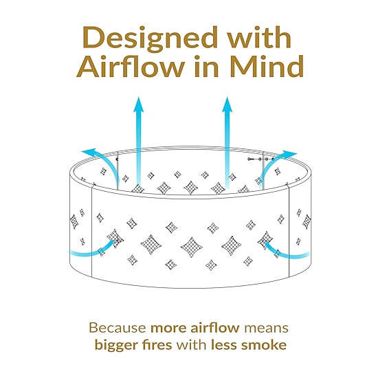 Weather Resistant Fire Pit