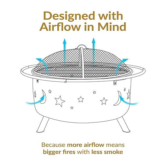 Weather Resistant Fire Pit