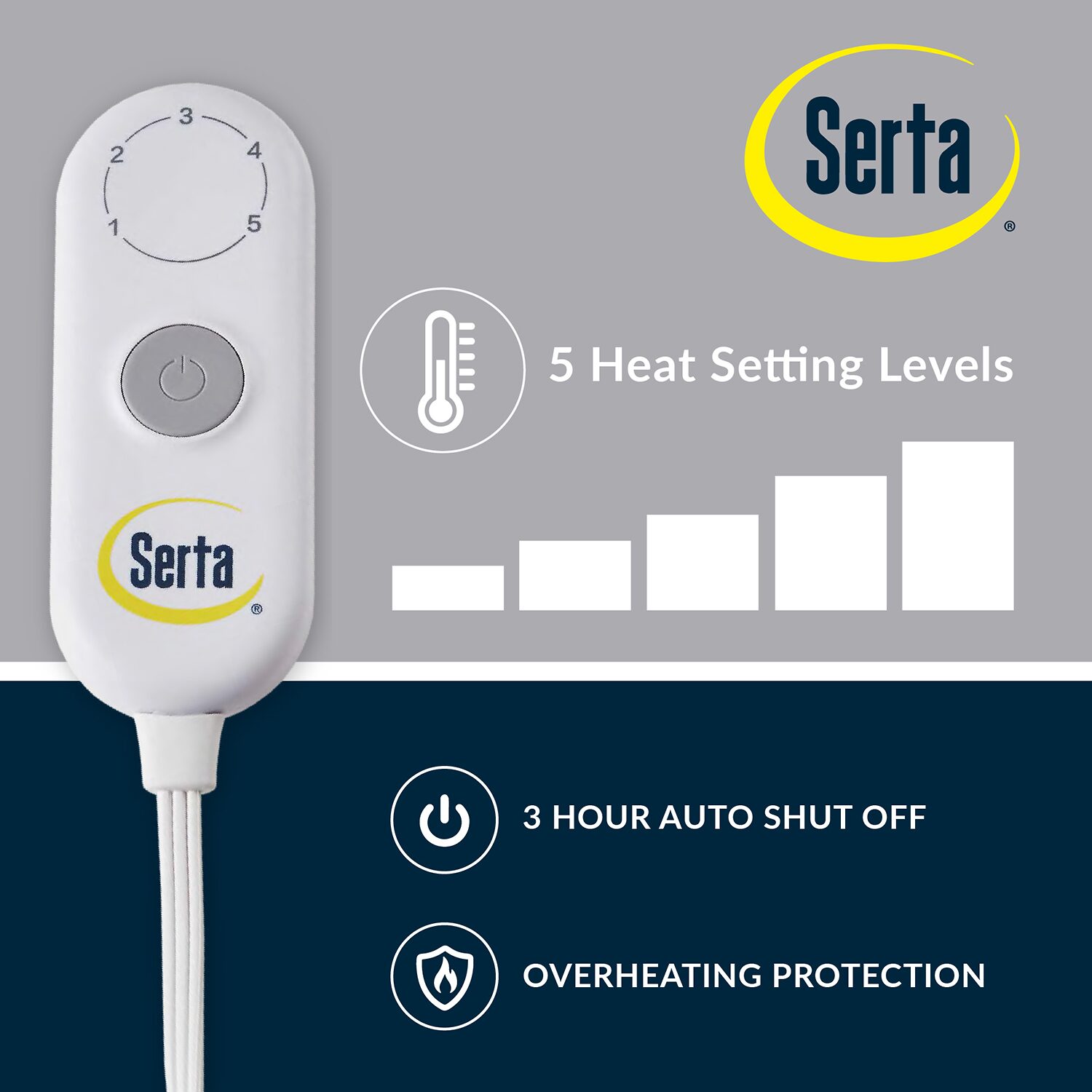 Serta Fleece to Sherpa Electric Throw
