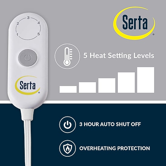 Serta® Leena Shaggy Faux Fur Heated Throw