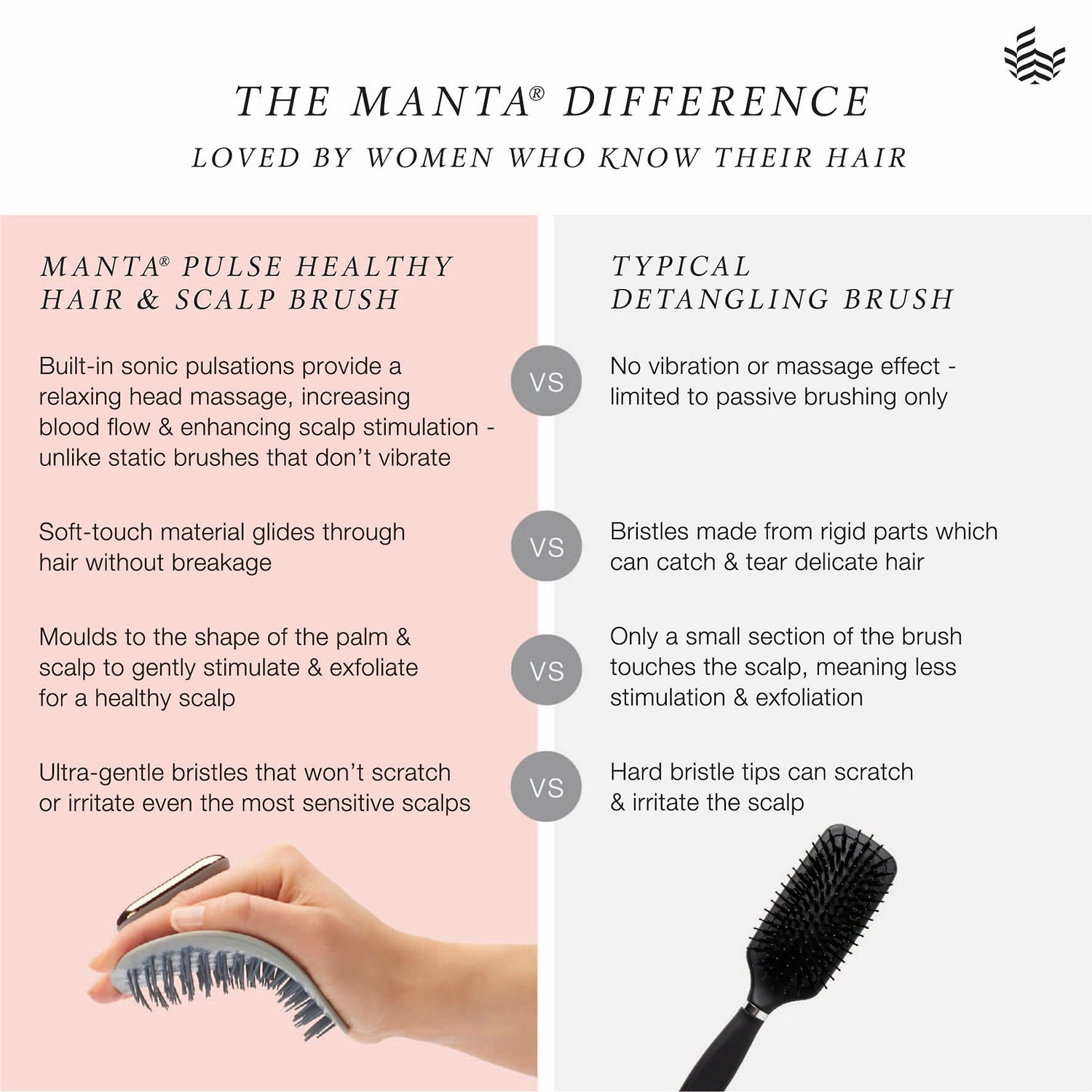 MANTA® Pulse Hair Brush