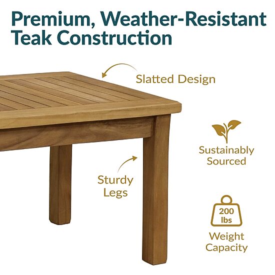 Sunnydaze Coffee Table