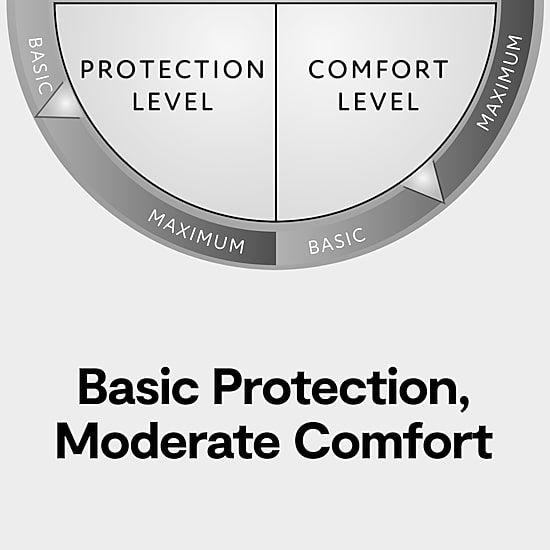 Ella Jayne Arctic Chill Super Cooling Mattress Topper with Fits 18IN Depth