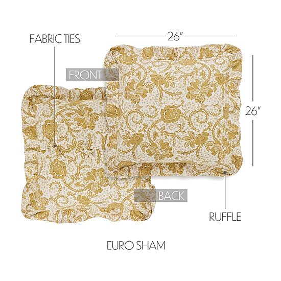 VHC Brands Dorset Euro Sham