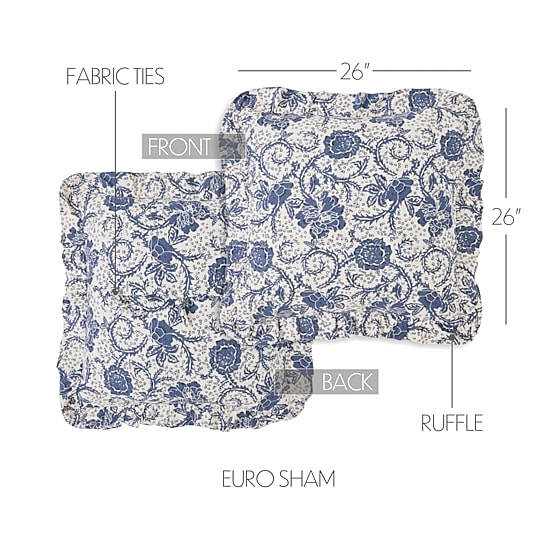 VHC Brands Dorset Bed Skirt