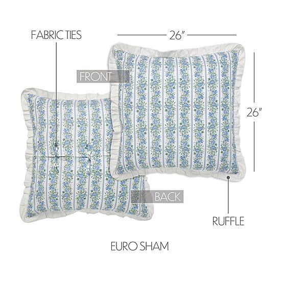 VHC Brands Jolie Euro Sham