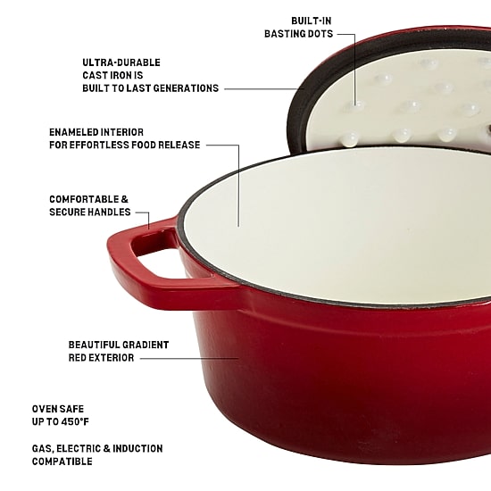 Smith & Clark Cast Iron 5-qt. Round Dutch Oven