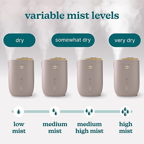 HoMedics Top-Fill Warm + Cool With Planter Humidifier