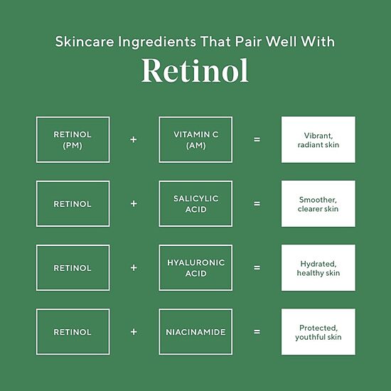 Murad Retinol Youth Renewal Face Serum
