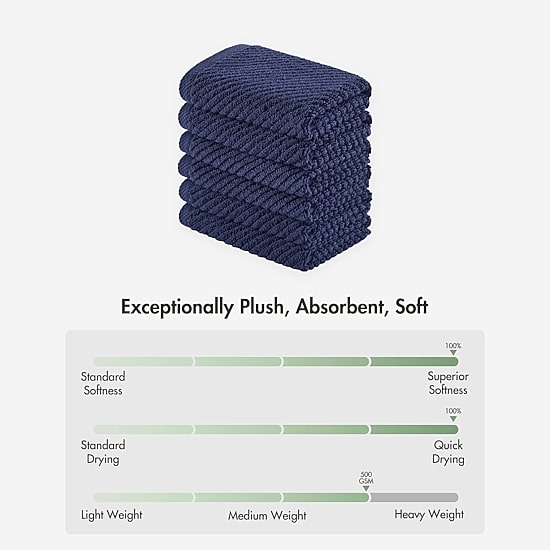 Madison Park Diagonal Ribbed 500gsm Cotton Zero Twist 6-pc. Quick Dry Bath Towel Set