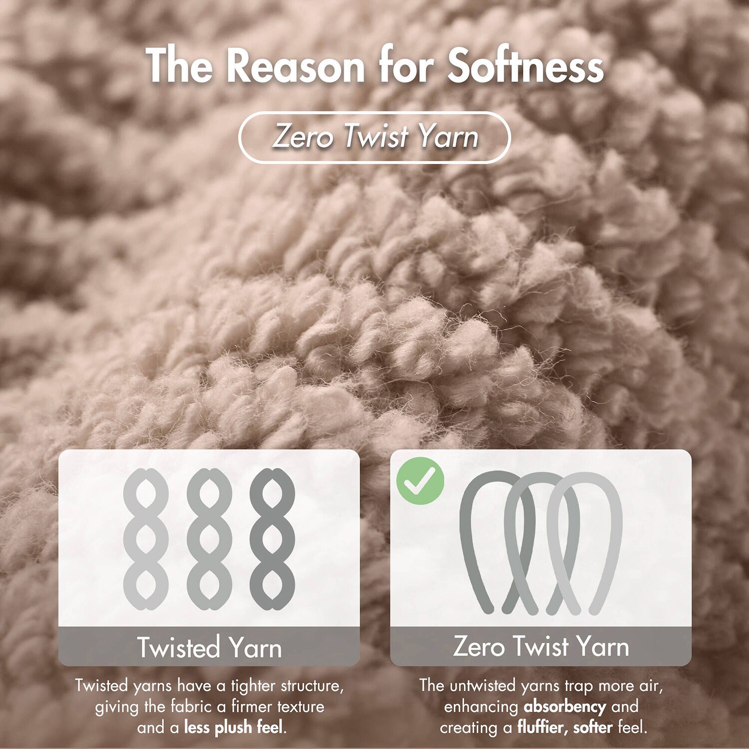 Madison Park Diagonal Ribbed 500gsm Cotton Zero Twist -pc. Quick Dry Bath Towel Set