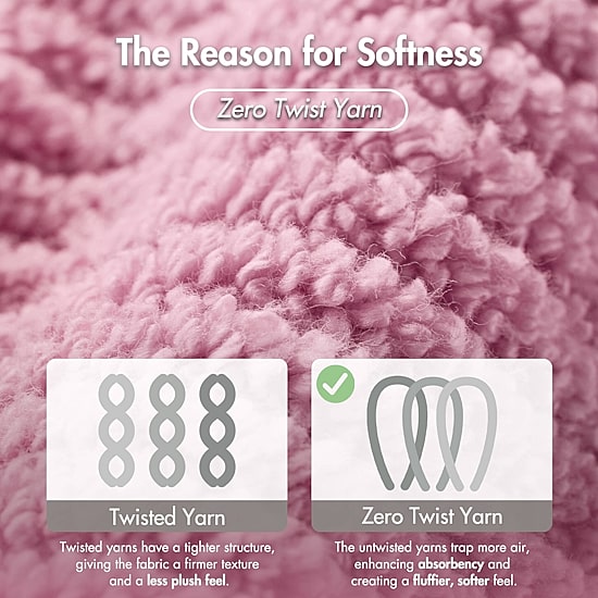Madison Park Diagonal Ribbed 500gsm Cotton Zero Twist 6-pc. Quick Dry Bath Towel Set