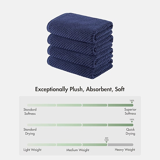 Madison Park Diagonal Ribbed 500gsm Cotton Zero Twist 4-pc. Quick Dry Bath Towel Set