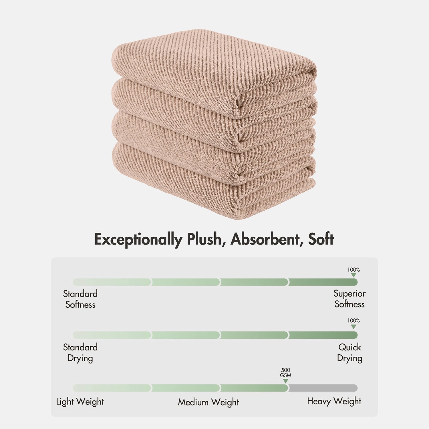 Madison Park Diagonal Ribbed 500gsm Cotton Zero Twist 4-pc. Bath Towel Set