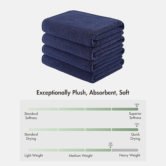 Madison Park Diagonal Ribbed 500gsm Cotton Zero Twist 4-pc. Bath Towel Set