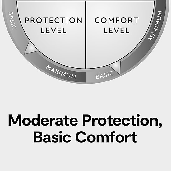 Serta Cool Ice Mattress Pad