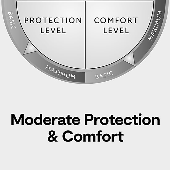Casual Comfort™ Luxury Ultra Soft Mattress Pad