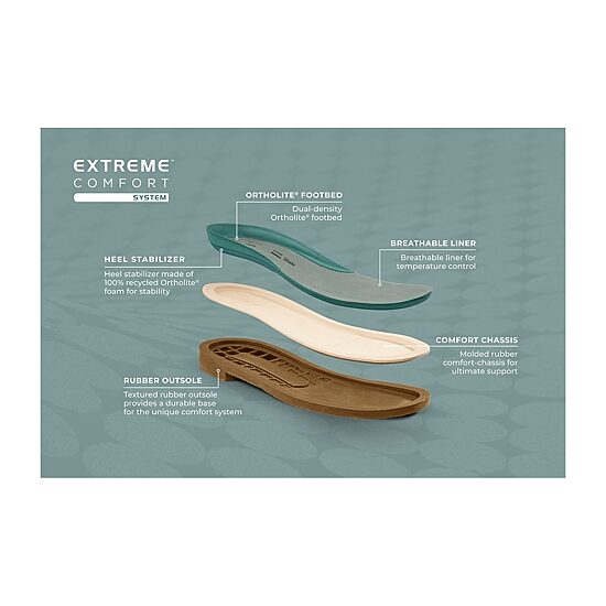 Clarks Bradley Mens Round Closed Toe Slip-On Shoe
