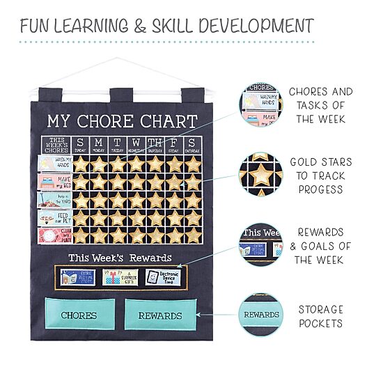 The Peanutshell Chore 40-pc. Resposibility Chart