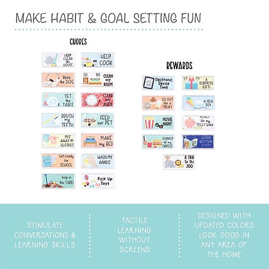 The Peanutshell Chore 40-pc. Resposibility Chart