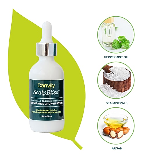 Canviiy Scalp Bliss Restorative Growth Serum