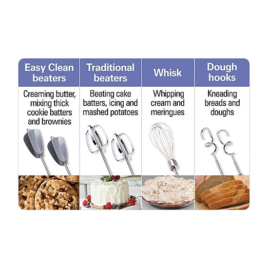 Hamilton Beach 6 Speed Hand Mixer with Snap-on Case and Easy Clean Beaters