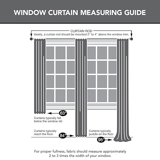 Sun Zero Saxon Grommet Top Energy Saving Blackout Single Curtain Panel