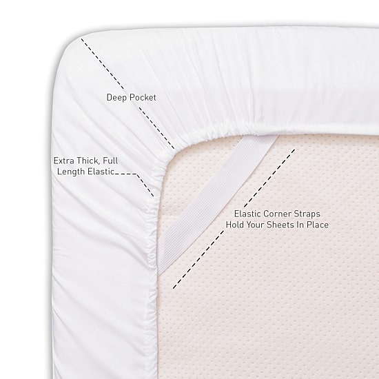 Sweet Home Collection™ 7 Piece Buffalo Plaid Complete Bedding Set with sheets