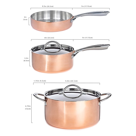 BergHOFF Vintage Tri-Ply Stainless Steel Copper Polished 5-pc. Cookware Set