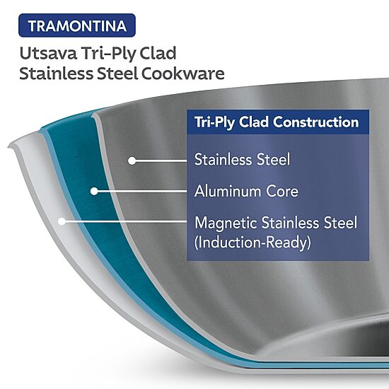 Tramontina Utsava Stainless Steel 2.75-qt. Kadai with LidWok