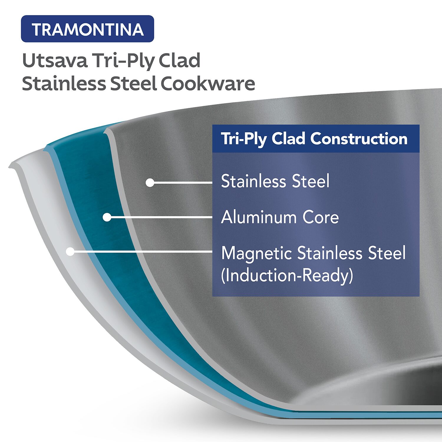 Tramontina Utsava Stainless Steel 1.8-qt. Kadai with Lid