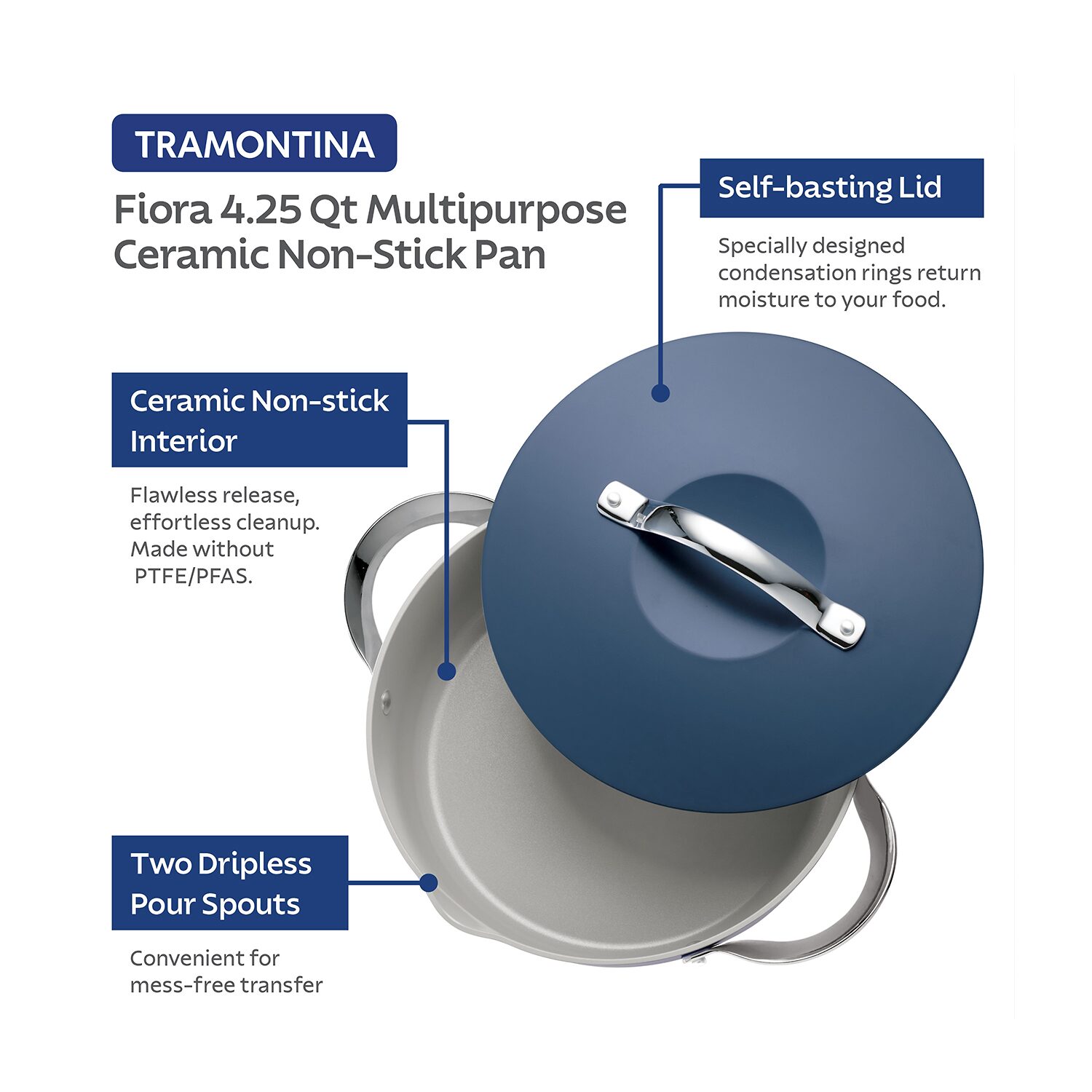 Tramontina Fiora 4.25-qt. Saute Pan