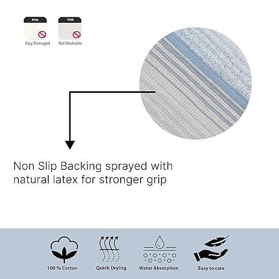 Home Weavers Inc Gradiation Quick Dry Bath Rug