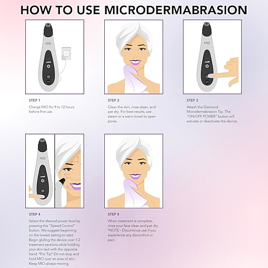 Spa Sciences Mio Microdermabrasion And Pore Extraction Skin Resurfacing System