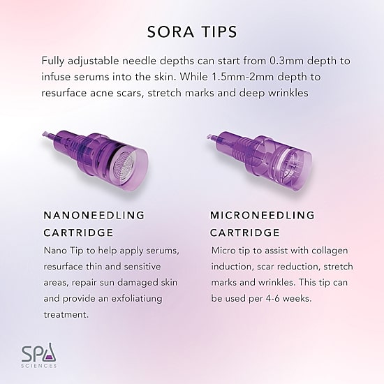 Spa Sciences Sora  Microneedling Derma Tool