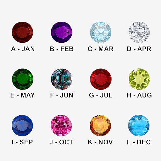 Personalized Girls Round Birthstone Ring