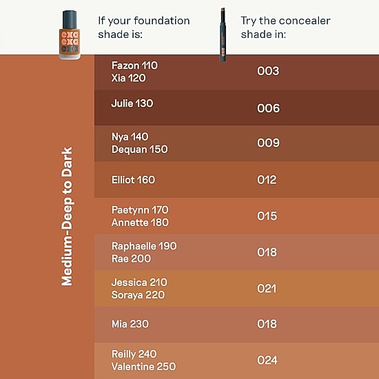 exa beauty High Fidelity Foundation