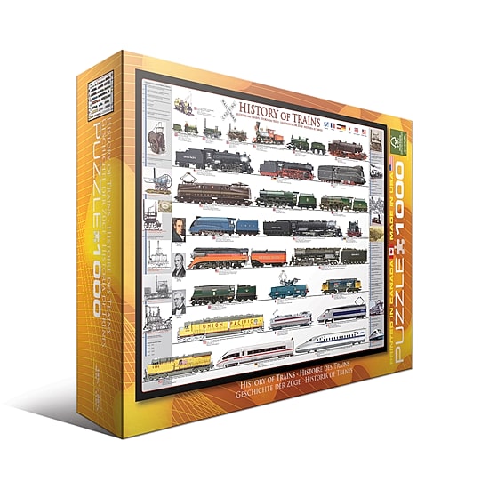 Eurographics Inc History of Trains: 1000 Pcs