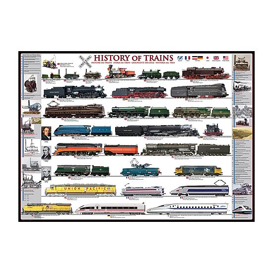 Eurographics Inc History of Trains: 1000 Pcs