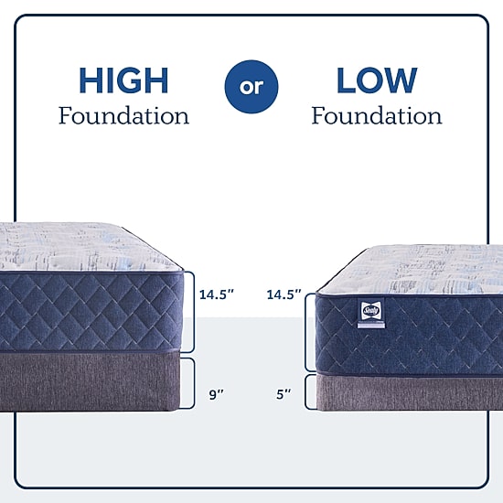 Sealy Wellmont 5" Low Profile Foundation