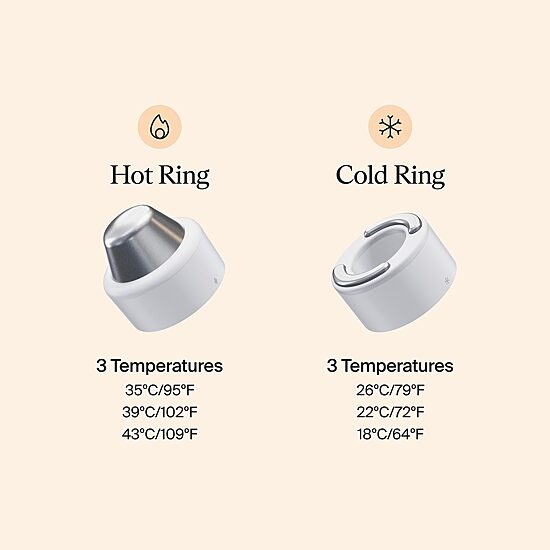 TheraFace PRO Hot & Cold Rings – White