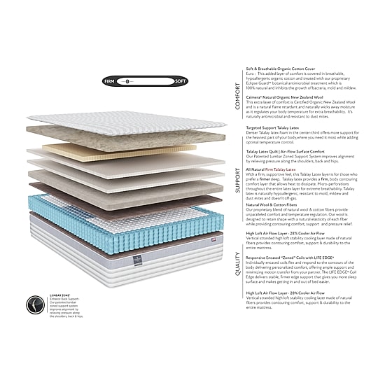 JCP Exclusive! Fieldcrest Natural Indulgence 13" Firm Euro Top - Mattress Only