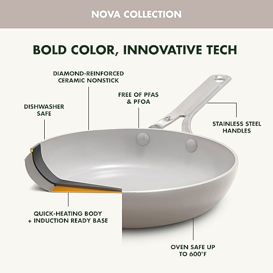 GreenPan Nova Ceramic Non-Stick 2-pc. Frying Pan Set