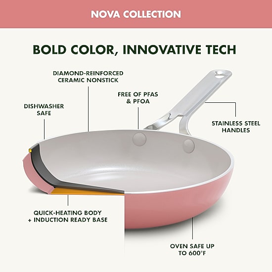GreenPan Nova Ceramic Non-Stick 3-pc. Cookware Set