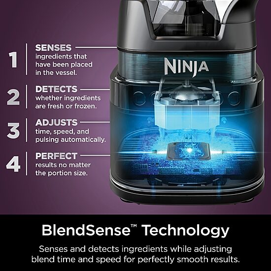Ninja Detect Kitchen System Power Blender + Food Processor Pro