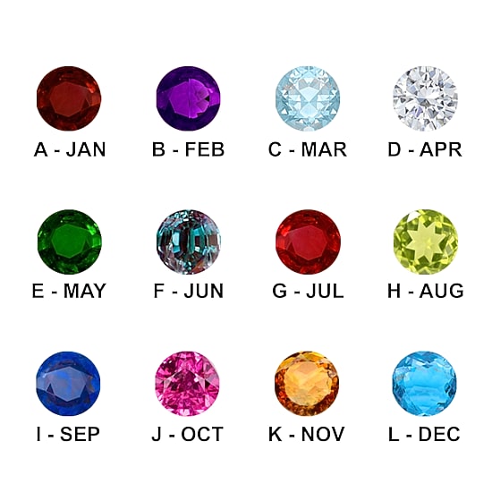 Personalized Simulated Birthstones Couples Ring